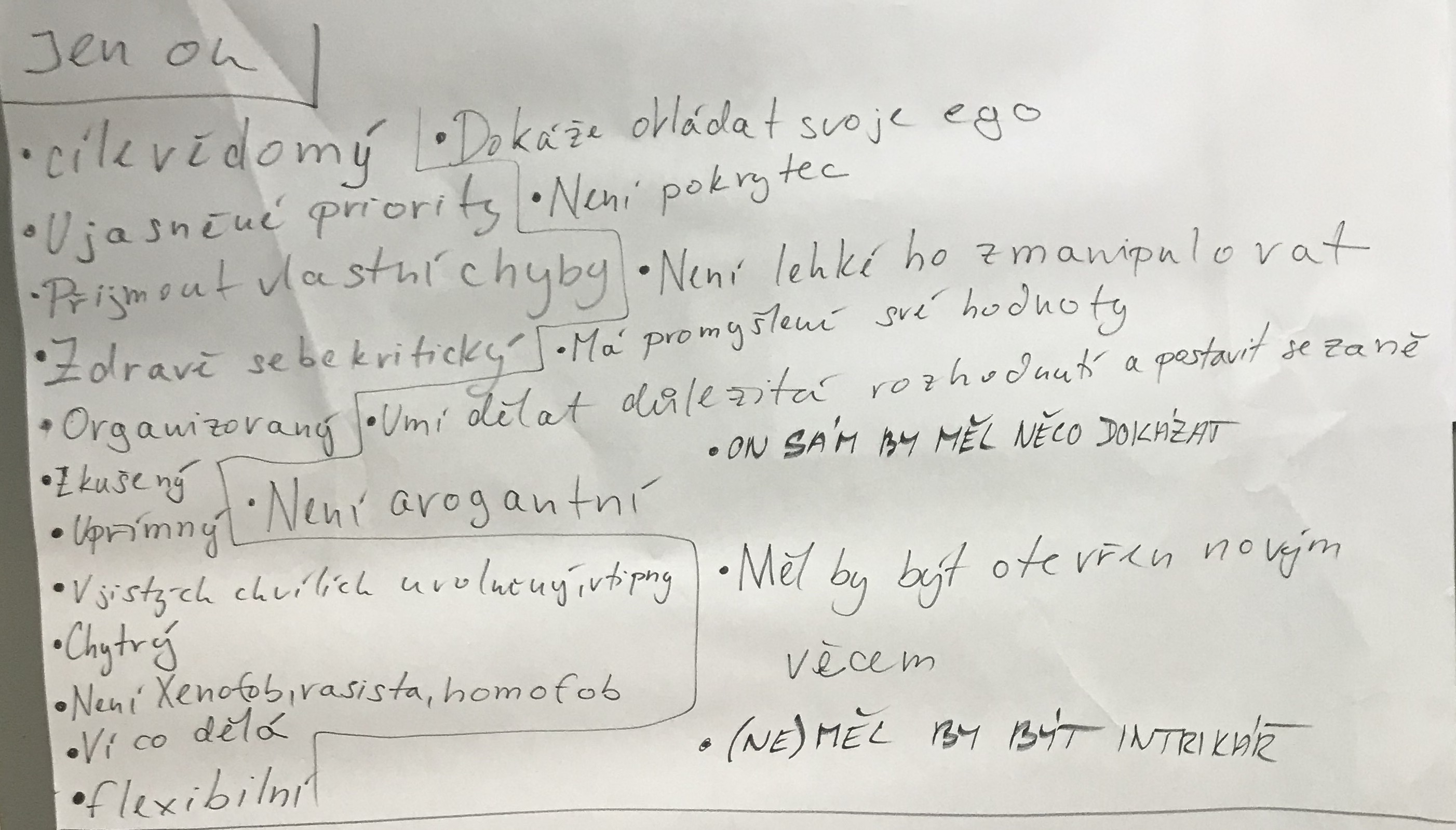 Víkend na vedení lidí - flipchart na téma Jaké vlastnosti by měl mít človek, který vede vůči sobě